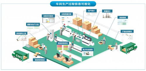 生产一“屏”了然 UCloud优刻得赋能德阳思远重工变身云上智能工厂