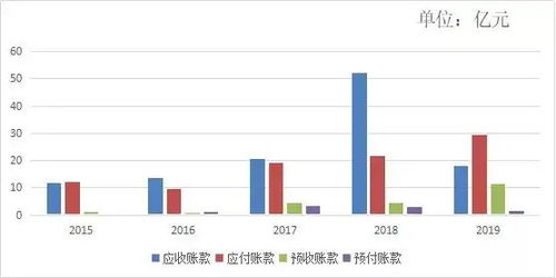 冲破垄断，国产CPU的曙光 计算机系统集成服务的新篇章