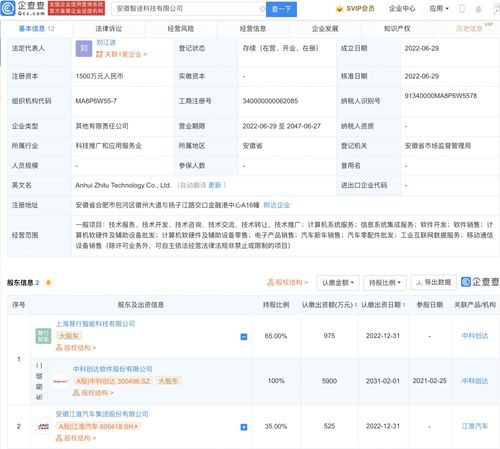 跨界融合创新局 江淮汽车与中科创达联手成立新公司，布局移动通信与系统集成服务