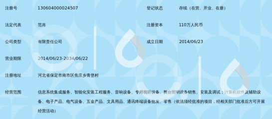 保定市信美电子科技 专业计算机系统集成服务引领数字化未来